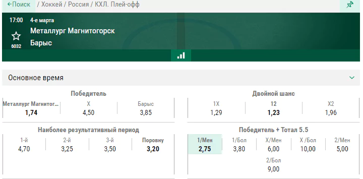 Металлург – Барыс. Помогут ли на этот раз родные трибуны Металлургу?