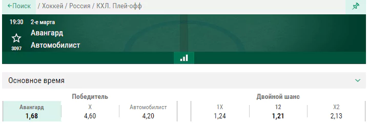 Авангард – Автомобилист. Кто из соперников стартует в плей-офф с победы?
