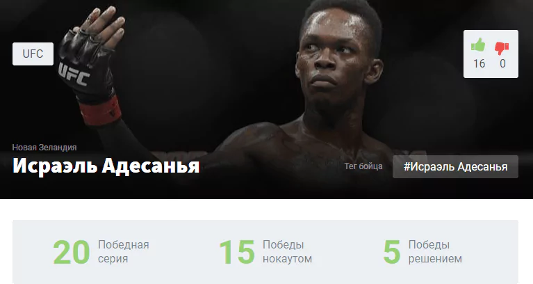 Прогноз на бой Ян Блахович – Исраэль Адесанья