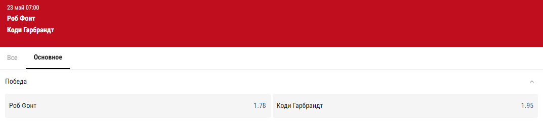 ТОП-10 боёв мая 2021. Бокс и ММА