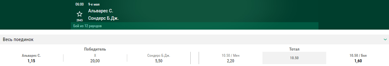 ТОП-10 боёв мая 2021. Бокс и ММА