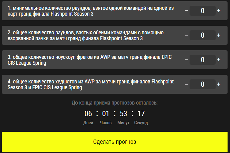 Дайджест новостей БК от 25-го мая