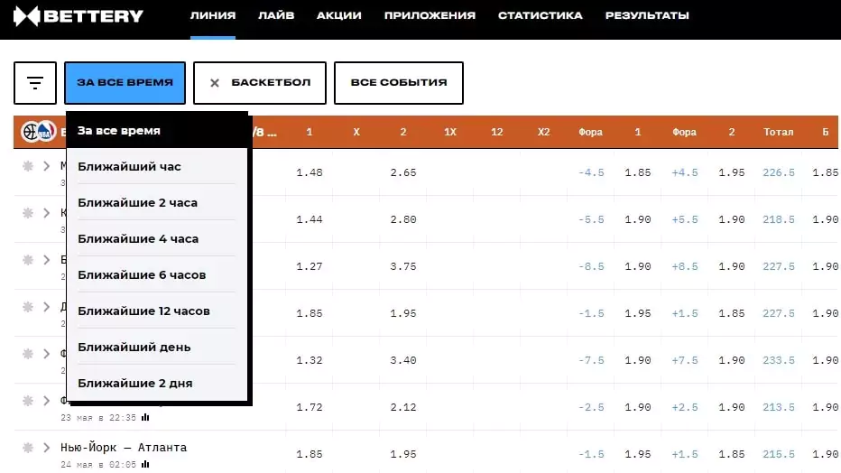 Как делать ставки на баскетбол в БК Bettery?