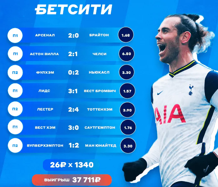 Дайджест новостей БК от 25-го мая