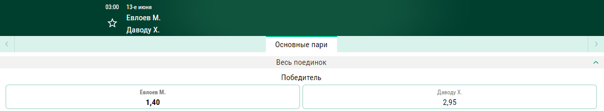 ТОП-10 боёв июня 2021