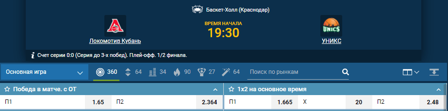 Локомотив-Кубань – УНИКС. Прогноз на первый полуфинал Единой лиги ВТБ