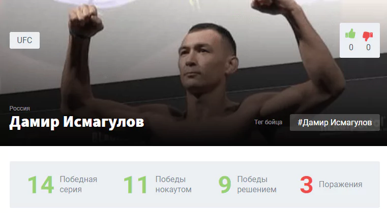 Прогноз на бой Дамир Исмагулов – Рафаэль Алвес