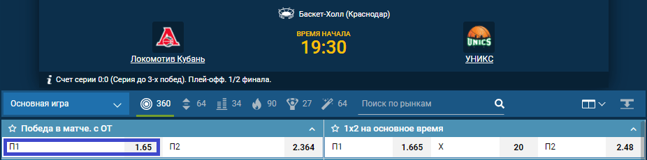Локомотив-Кубань – УНИКС. Прогноз на первый полуфинал Единой лиги ВТБ
