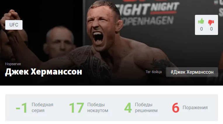 Прогноз на бой Джек Херманссон – Эдмен Шахбазян