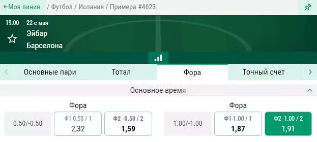 Эйбар - Барселона. Прервут ли каталонцы серию неудач?