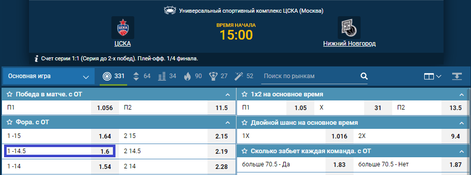 Прогноз ЦСКА – Нижний Новгород. Способны ли гости стать главной сенсацией Единой лиги ВТБ?