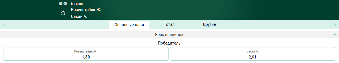 ТОП-10 боёв июня 2021