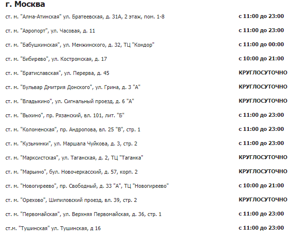 Букмекеры в Москве