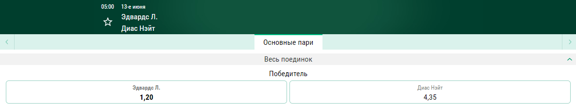 ТОП-10 боёв июня 2021