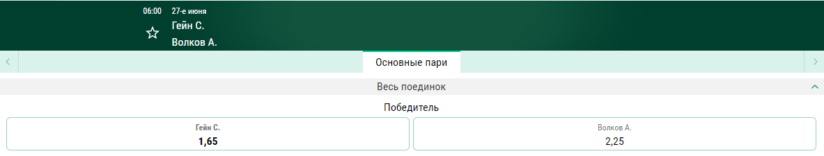 ТОП-10 боёв июня 2021