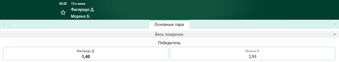 ТОП-10 боёв июня 2021
