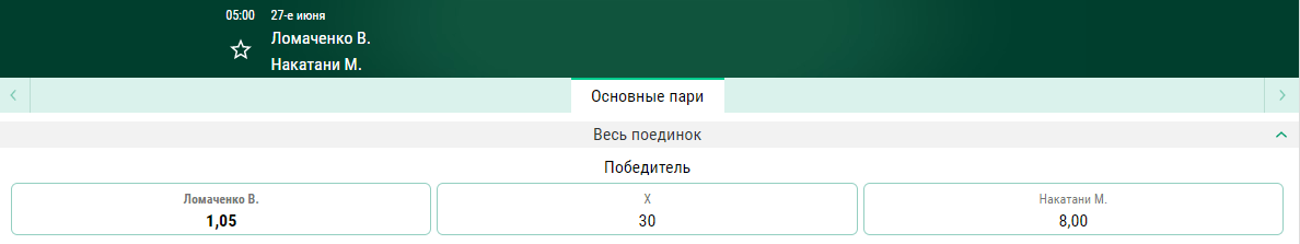 ТОП-10 боёв июня 2021