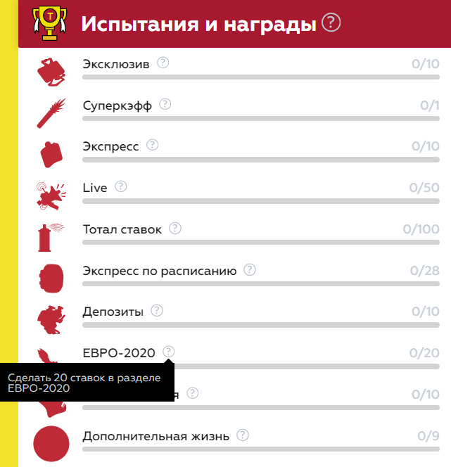 Дайджест новостей букмекеров от 7-го июня