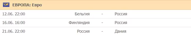 Кто выиграет Евро 2020? Ставки на победителя