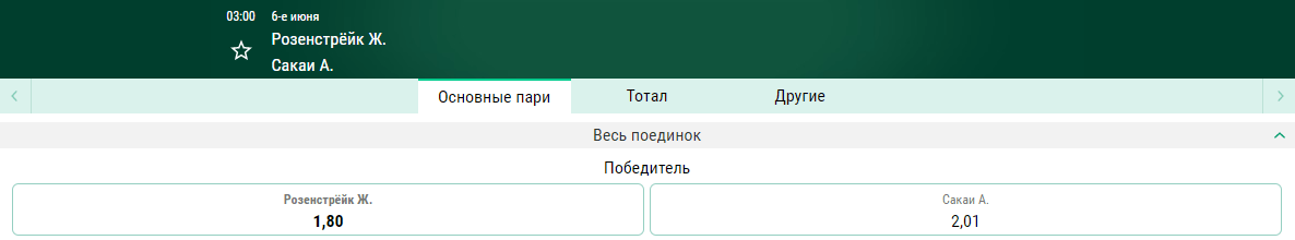 Прогноз на бой Жаирзиньо Розенстрайк – Аугусто Сакаи