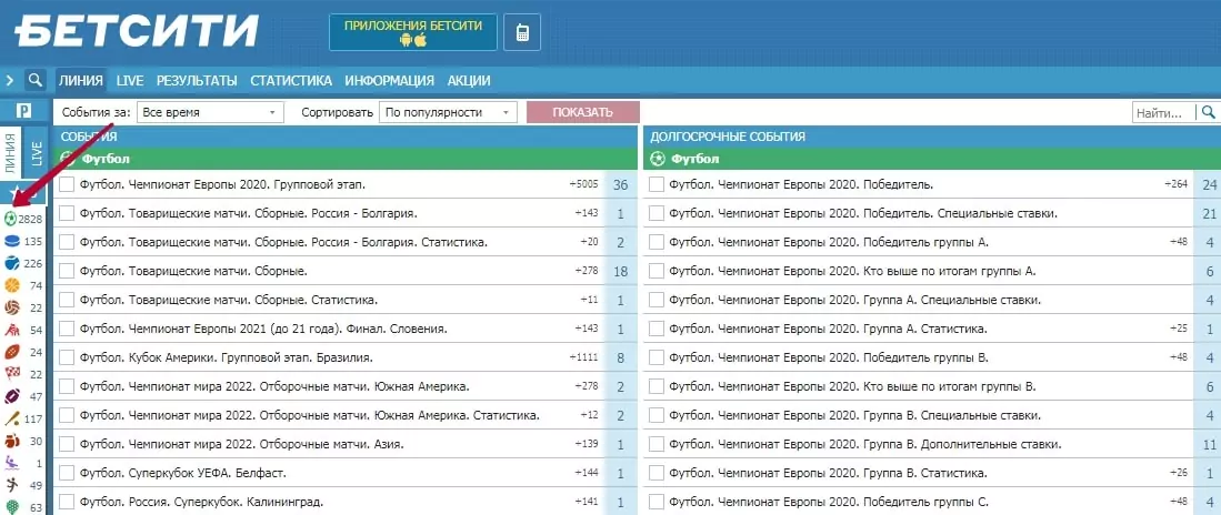 Кто выиграет Евро 2020? Ставки на победителя