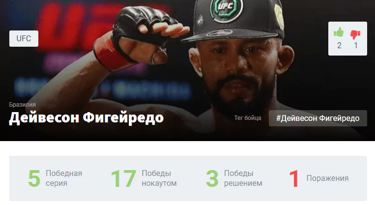 Прогноз на бой Дейвесон Фигередо – Брэндон Морено
