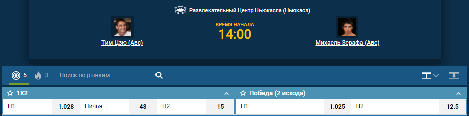 Прогноз на бой Тим Цзю – Майкл Зерафа