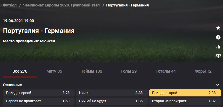 Португалия - Германия. Сможет ли Роналдо забить немцам?