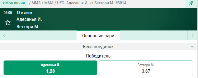Прогноз на бой Исраэль Адесанья – Марвин Веттори