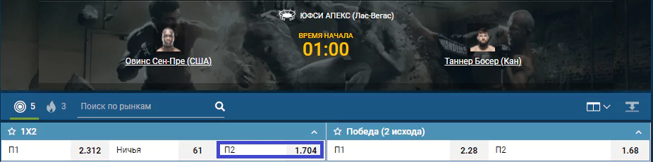 Прогноз на бой Овинс Сен-Пре – Таннер Босер