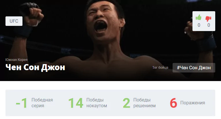 Прогноз на бой Корейский Зомби – Дэн Иге