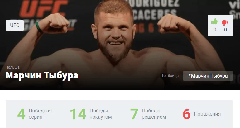 Прогноз на бой Марчин Тыбура – Уолт Харрис