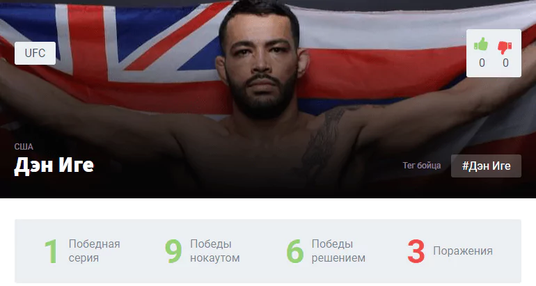 Прогноз на бой Корейский Зомби – Дэн Иге