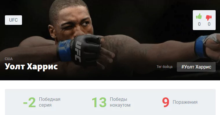 Прогноз на бой Марчин Тыбура – Уолт Харрис