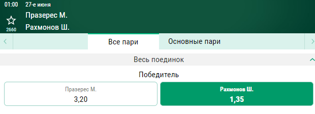Прогноз на бой Шавкат Рахмонов – Мишел Празерес