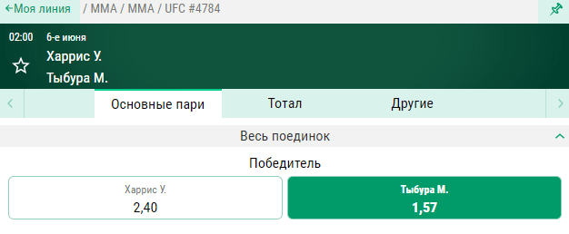 Прогноз на бой Марчин Тыбура – Уолт Харрис