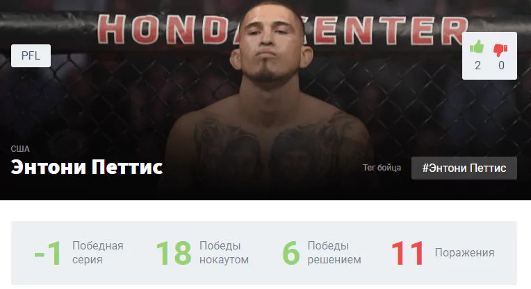 Прогноз на бой Энтони Петтис – Алекс Мартинес