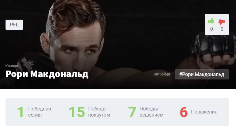 Прогноз на бой Рори Макдональд – Глейсон Тибау