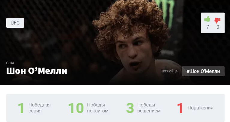 Прогноз на бой Шон О’Мэлли – Луис Смолка