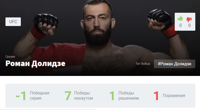 Прогноз на бой Роман Долидзе – Лауреано Старополи