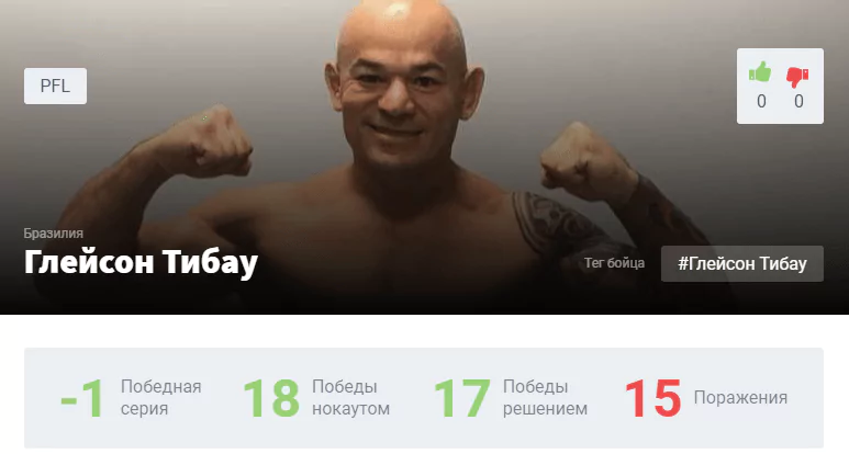 Прогноз на бой Рори Макдональд – Глейсон Тибау