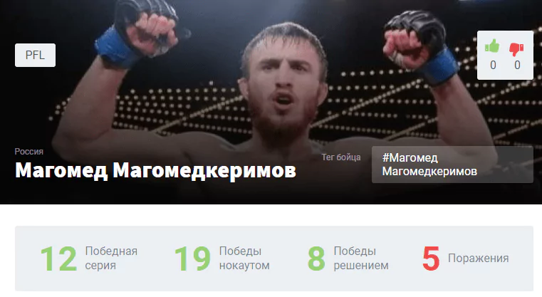 Прогноз на бой Магомед Магомедкеримов – Кертис Миллендер