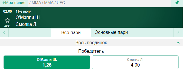 Прогноз на бой Шон О’Мэлли – Луис Смолка