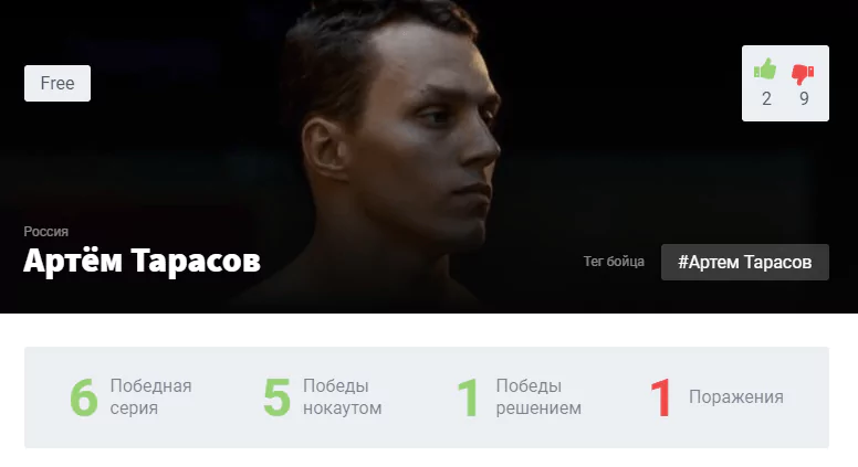 Прогноз на бой Данил Алеев – Артем Тарасов