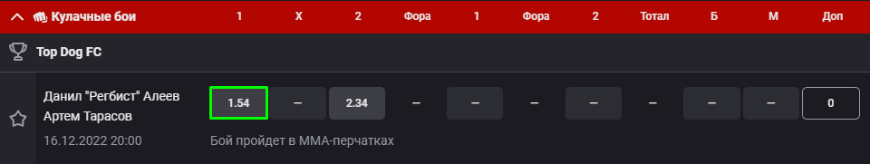 Прогноз на бой Данил Алеев – Артем Тарасов
