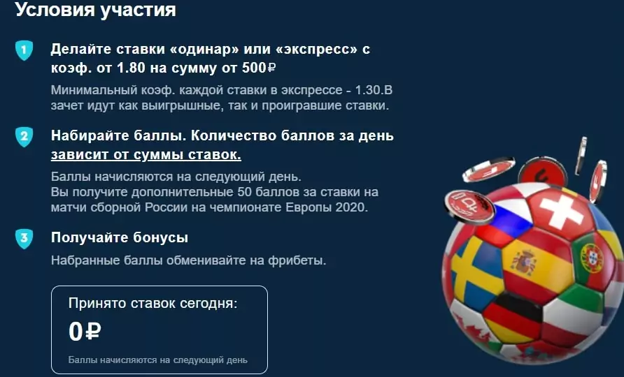 Дайджест новостей БК от 14-го июня