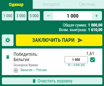 Как поставить на чемпионат Европы 2020? Лучшие ставки