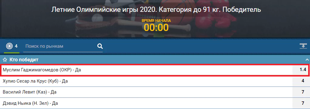 Как ставить на сборную России на Олимпиаде 2021?