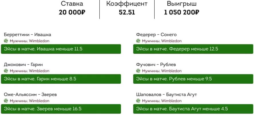 Дайджест новостей БК от 19-го июля
