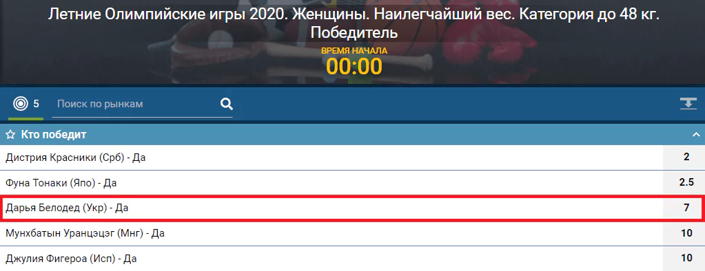 На что ставить на Олимпиаде 2021? ТОП-ставок